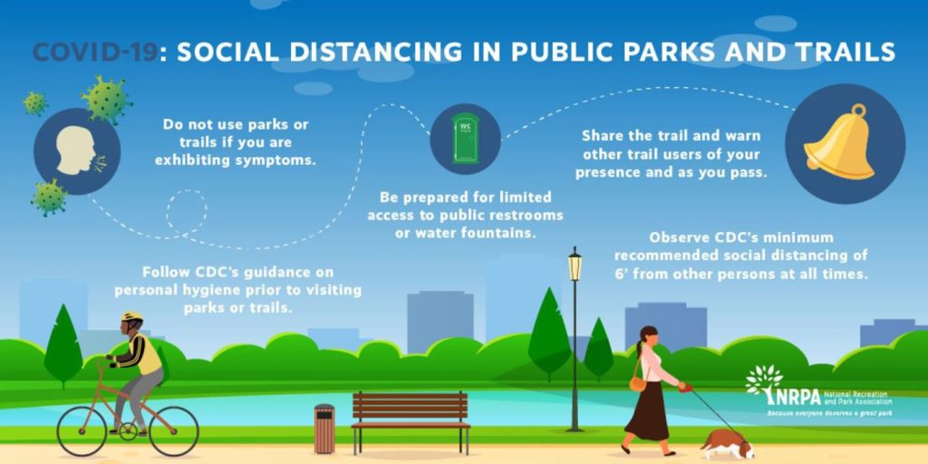 Social distancing guidelines for parks