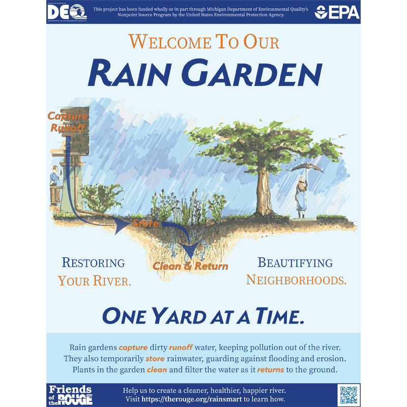 RainSmart Rain Garden Sign