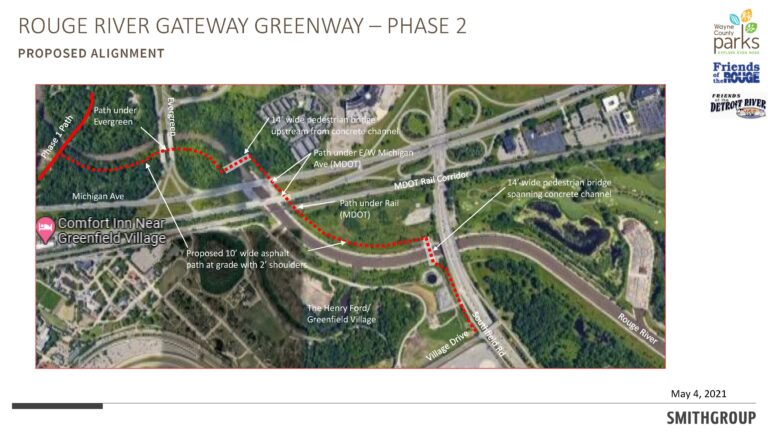 Building the Rouge Gateway Greenway - Friends of the Rouge